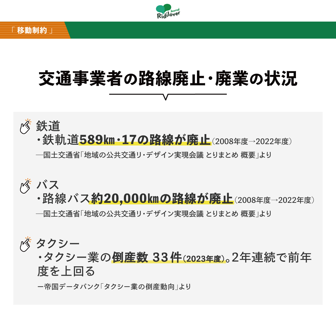 移動制約：【移動制約】交通手段が限られる社会の困難 | リディ