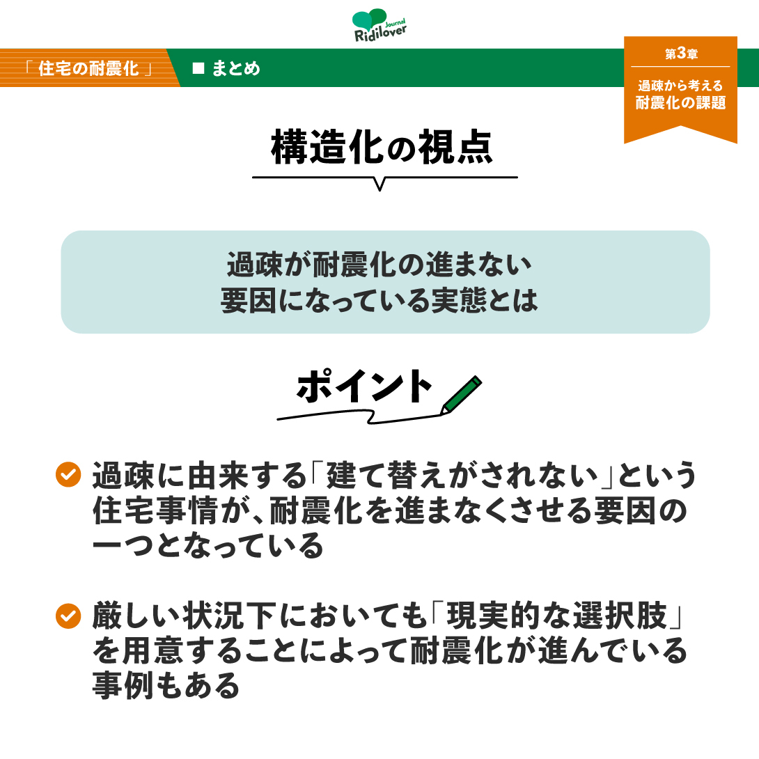  「構造化の視点」・過疎に由来する「建て替えがされない」という住宅事情が、耐震化を進まなくさせる要因の一つとなっている 　・厳しい状況下においても「現実的な選択肢」を用意することによって耐震化が進んでいる事例もある。