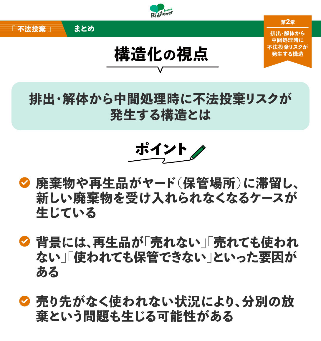 【構造化の視点】排出・解体から中間処理時に不法投棄リスクが発生する構造とは　【ポイント】 ・廃棄品や再生品がヤード（保管場所）に滞留し、新しい廃棄物を受け入れられなくなるケースが生じている。・背景には、再生品が「売れても使われない」「使われても保管できない」といった要因がある・売り先がなく使われない状況により、分別の放棄という問題も生じる可能性がある